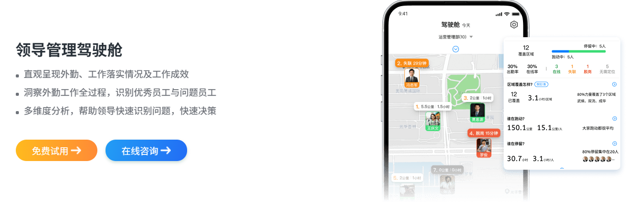 小步外勤多维度热力图示例