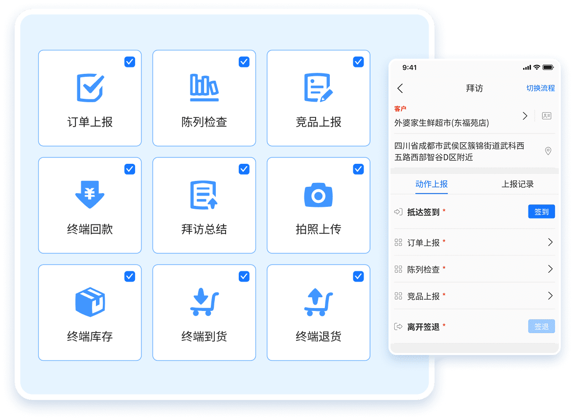 移动应用巡店任务流程图