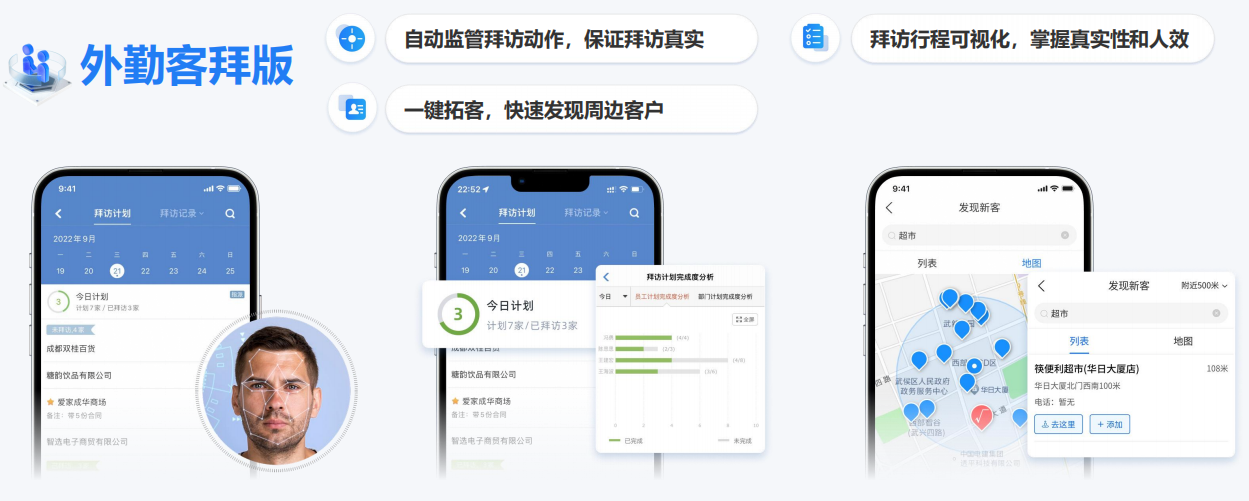 小步外勤一键派单与智能排线功能