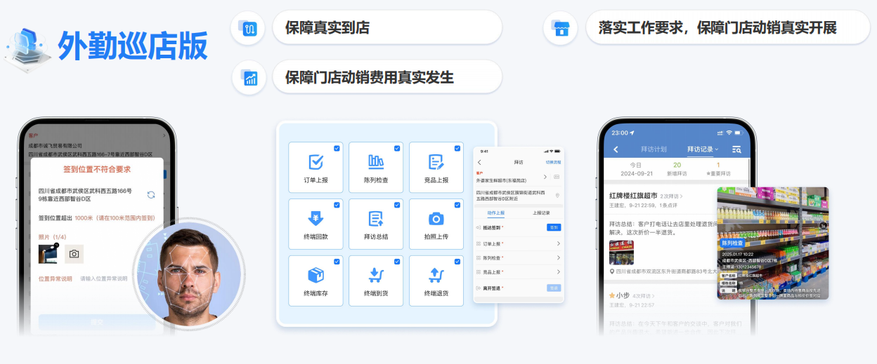 小步外勤AI货架识别技术