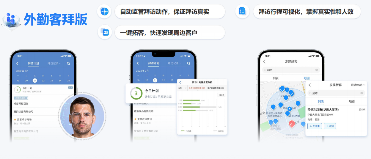 小步外勤销售全流程管理界面
