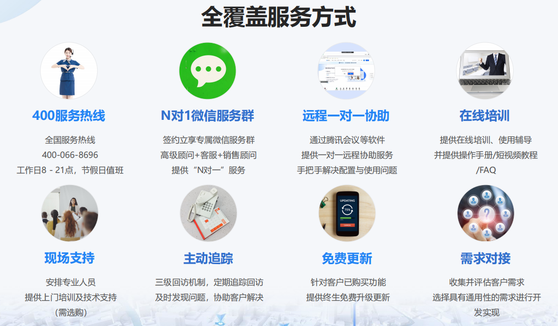 小步外勤全周期服务体系