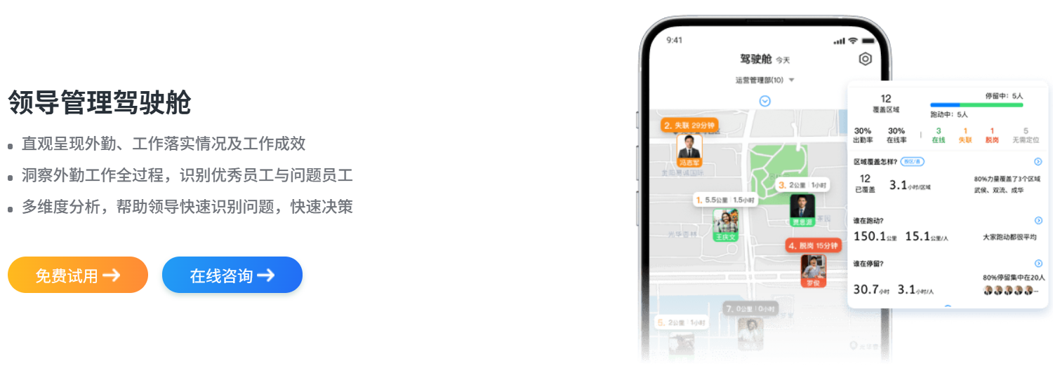 小步外勤BI数据看板分析