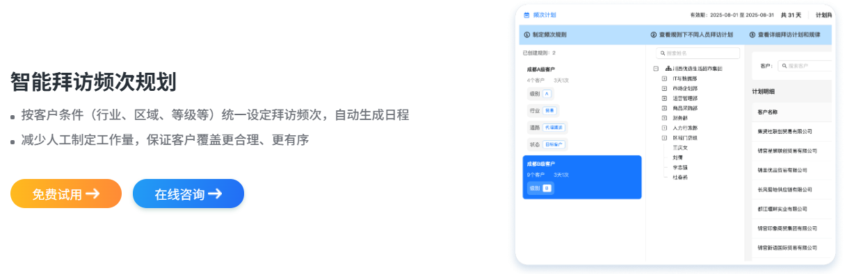 小步外勤智能网格化分析界面