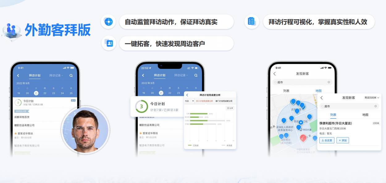 小步外勤客户拜访流程