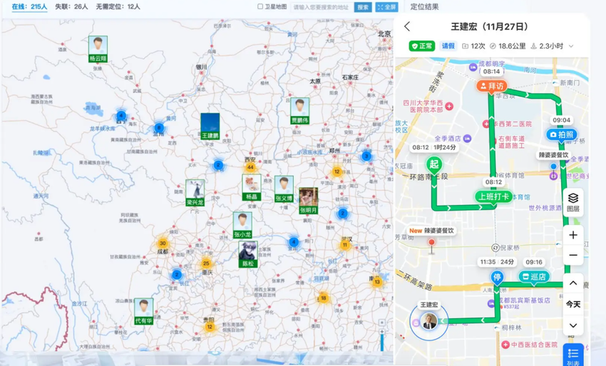 小步外勤数据可视化看板