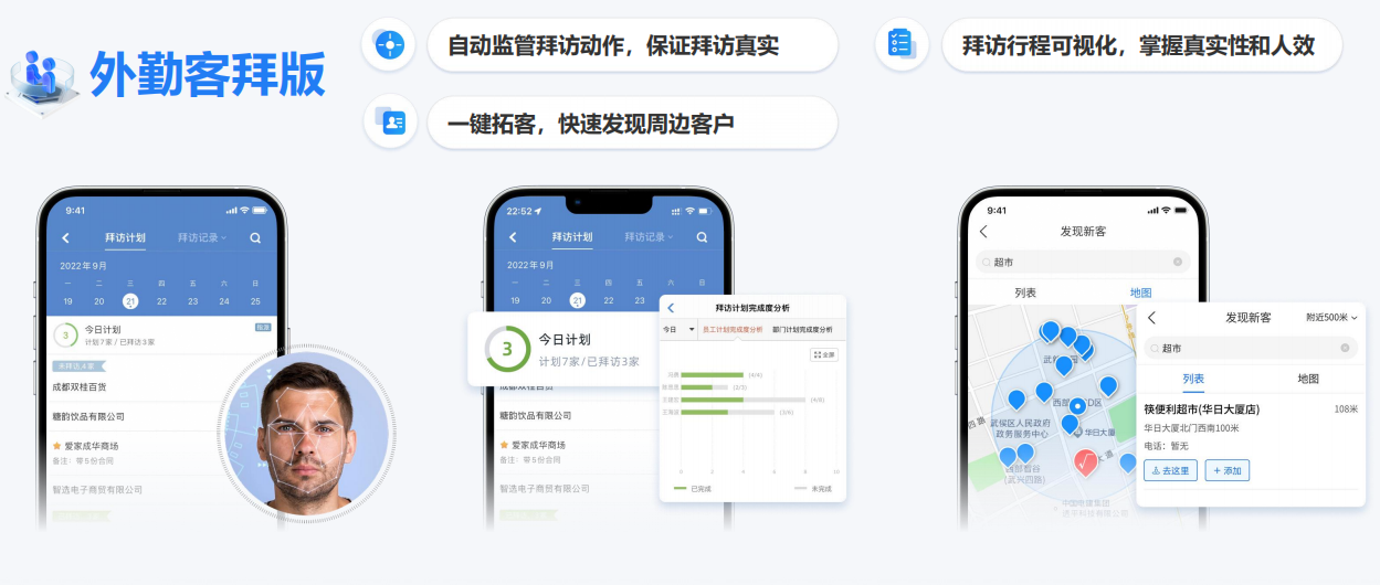 小步外勤客户拜访闭环管理