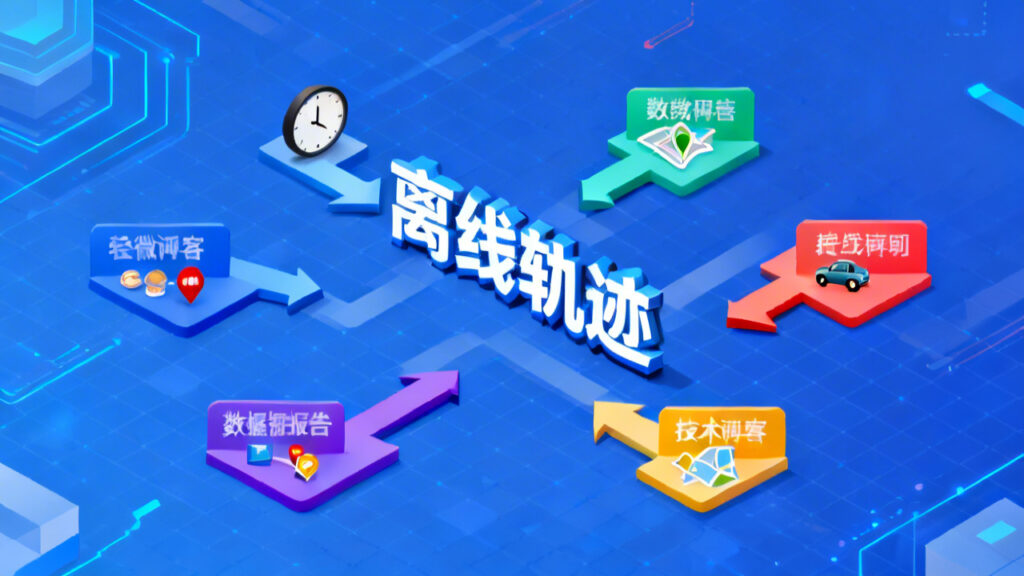 离线轨迹有哪些类型？盘点常见的分类方式