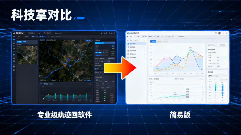 主流轨迹回放软件优劣对比