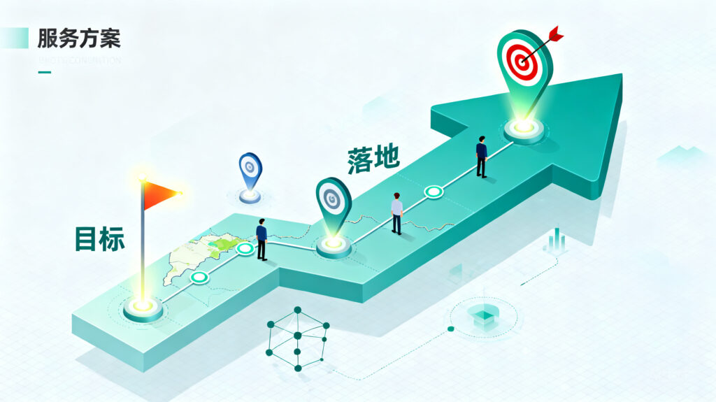 搭建企业人员定位管理体系：从目标到落地的完整路径