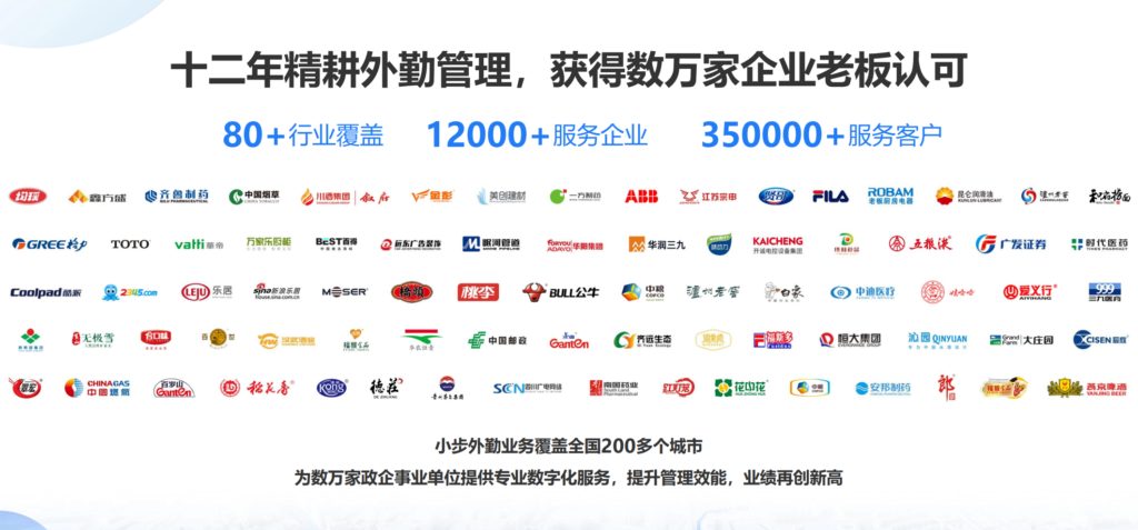 适合销售团队的外勤管理软件对比