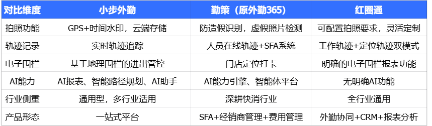 粘贴的图片