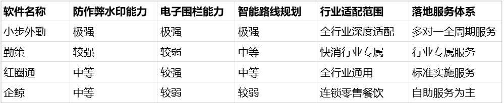 粘贴的图片