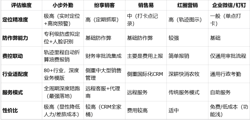 粘贴的图片