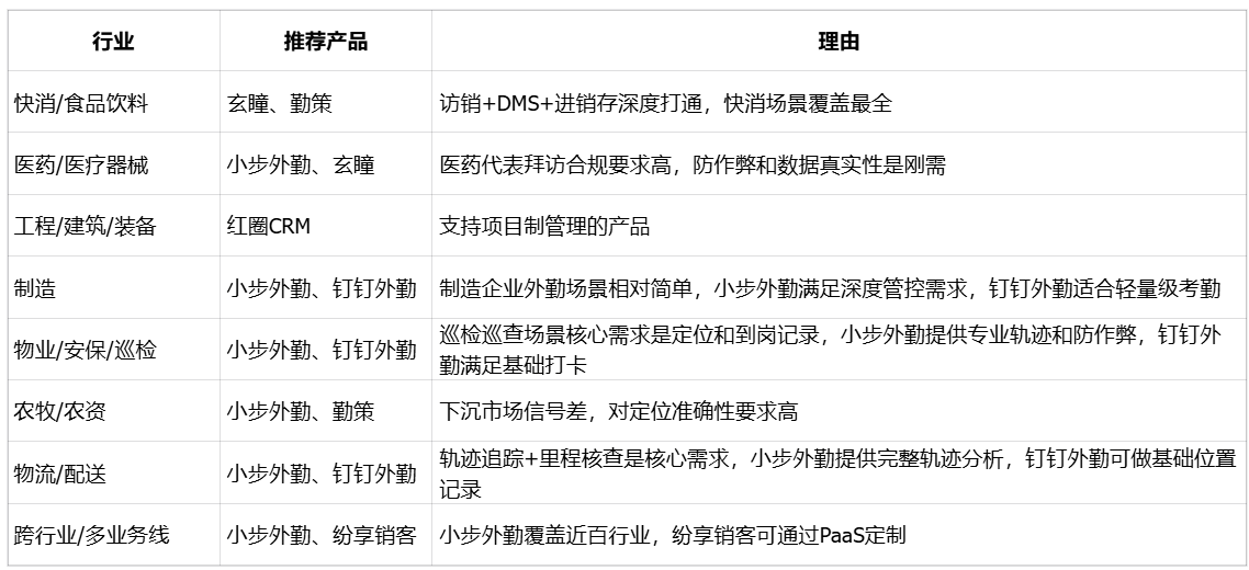 粘贴的图片