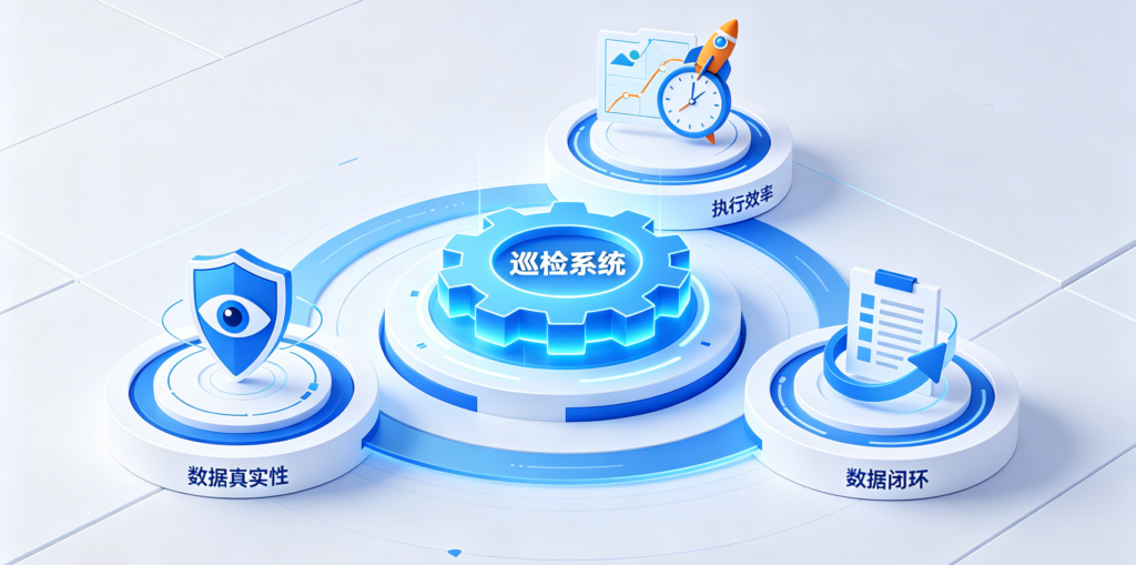 2026 年巡检用什么软件？推荐一款支持电子围栏、防作弊水印的落地方案