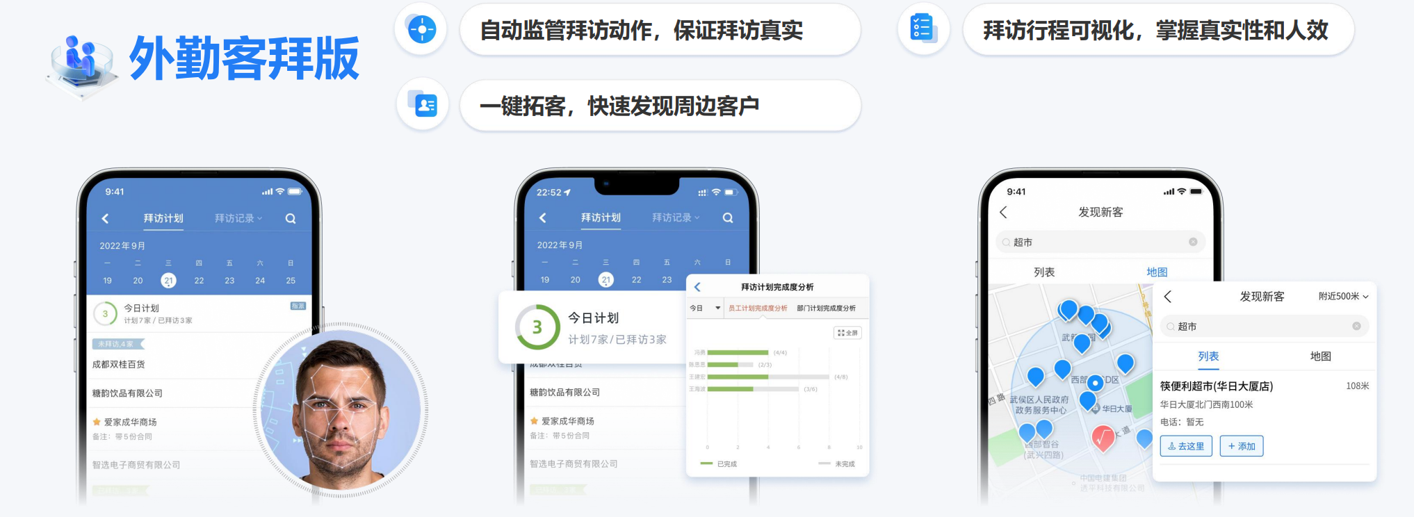 客户拜访管理系统 vs 通用办公软件 vs Excel：专业工具靠谱在哪？