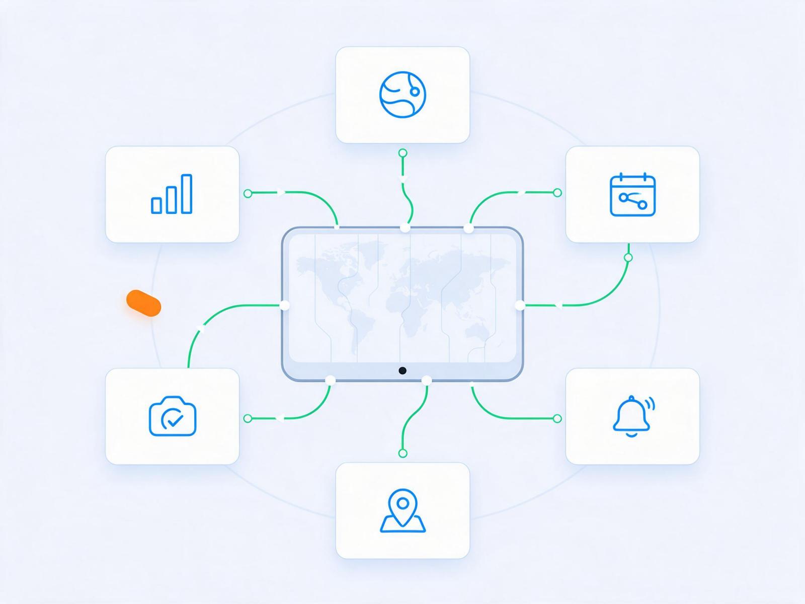 图3 海外外勤系统选型六维图