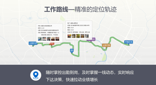工作轨迹预览图