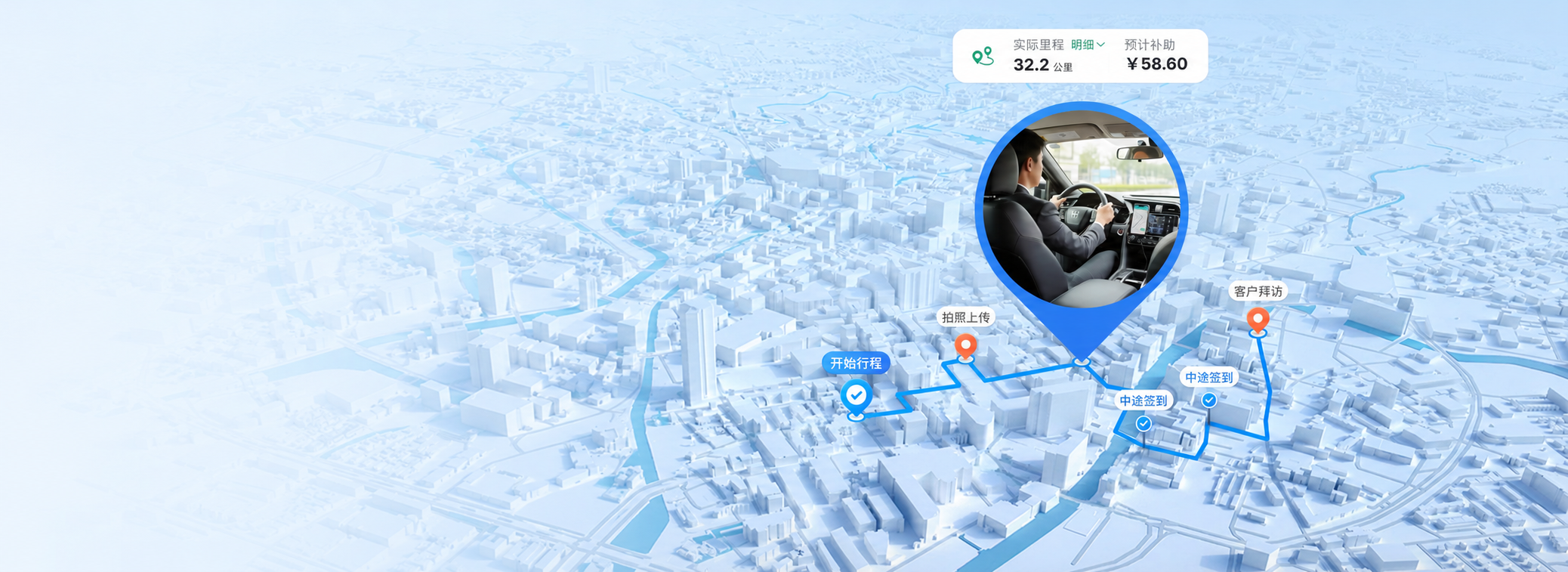 开车报销版原站业务场景