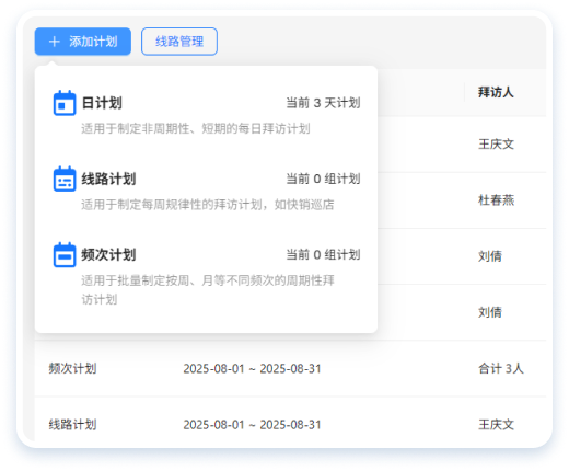 高效的制定和执行客户拜访计划