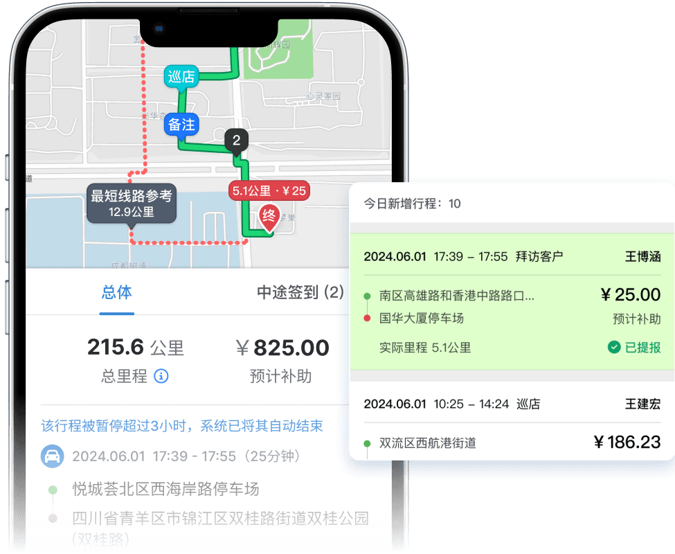 准确记录员工开车里程,油费补贴自动计算