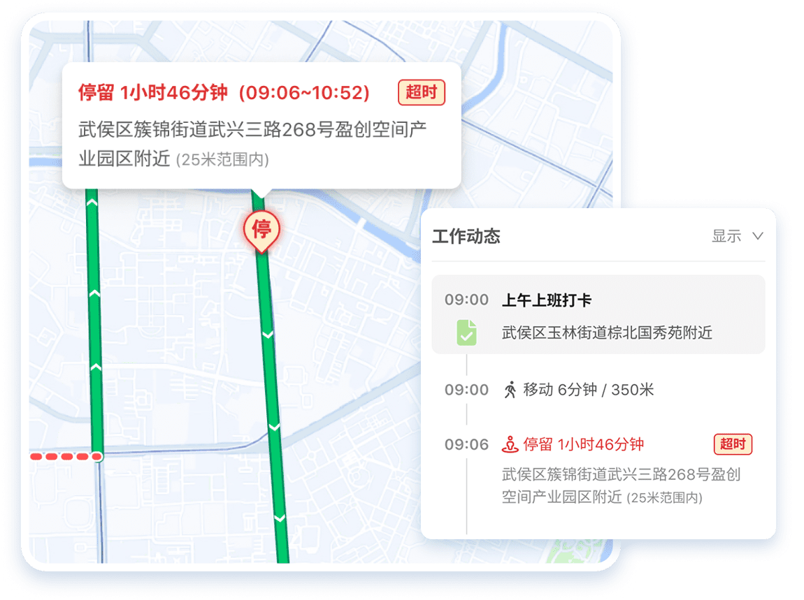 自动监察人员违规停留行为,助力外勤工作规范和提效