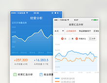 小步外勤上线啦！duang高逼格的管理报表，独家首创